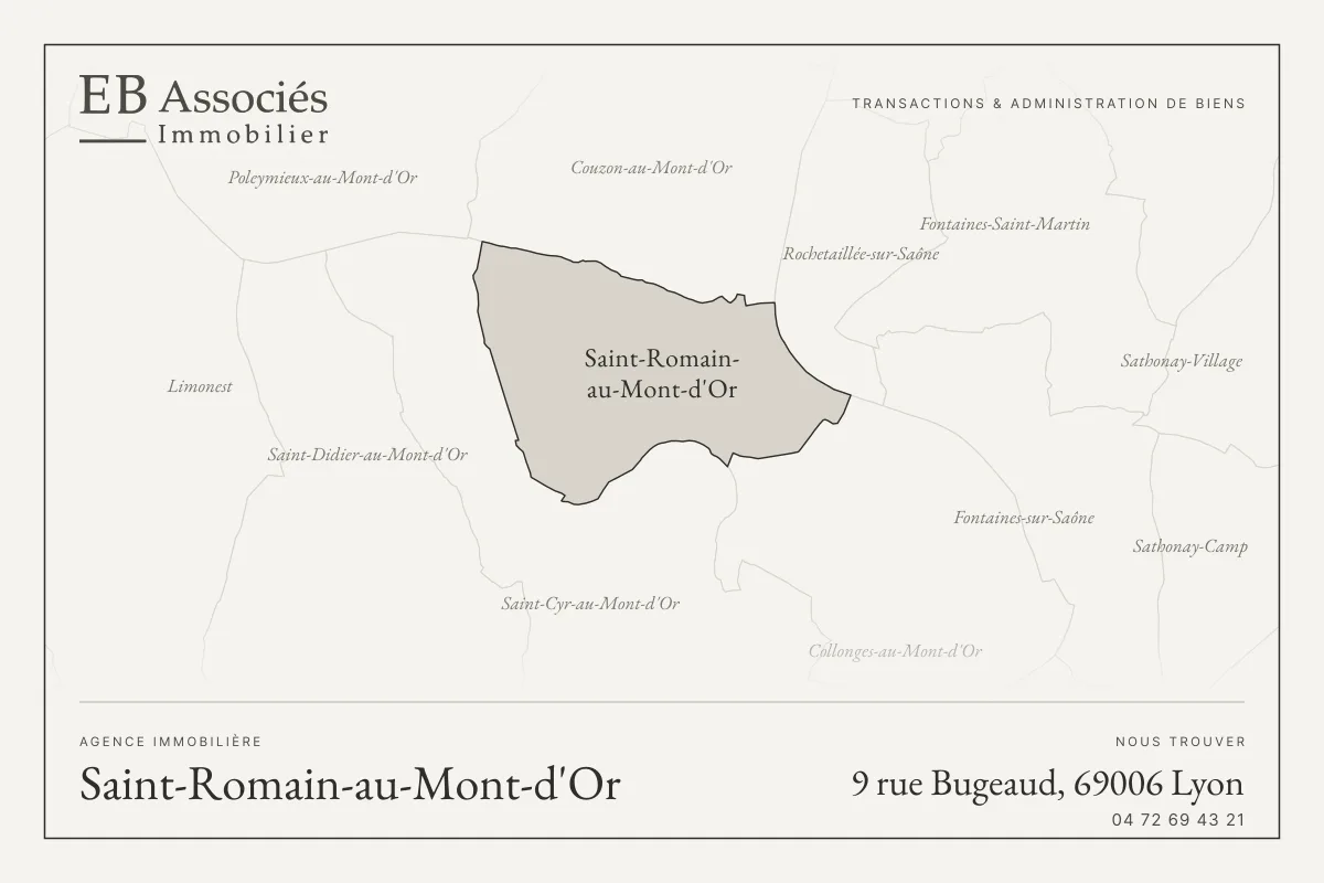 Estimation immobilière à Saint-Romain-au-Mont-d'Or